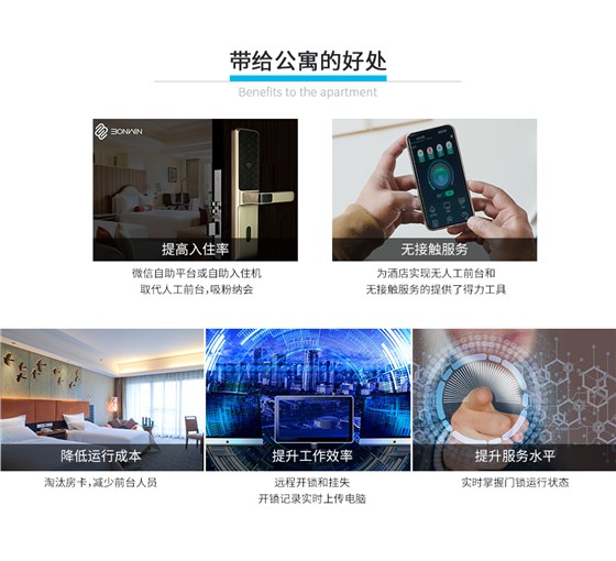 公寓身份证无线锁_06